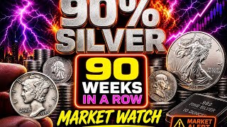 90% SILVER PRICES junk silver prices. Red ALERT 