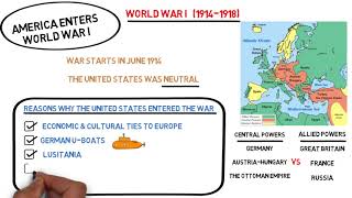 Lecture 50: America Enters World War I