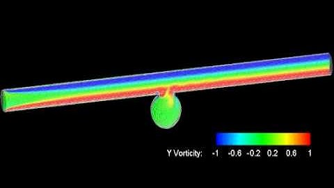 flow simulation around aneurysm model without branch