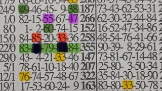 Midweek lotto prediction for today 29-04-2026 back up plan for big win