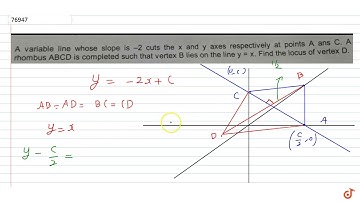 A variable line whose slope is -2 cuts the x and y axes respectively at points A ans rhombus A...