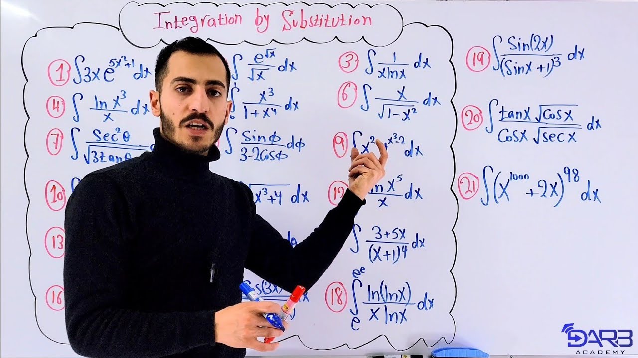 التكامل بالتعويض - Integration by Substitution - (شرح وحل أكثر من 20 سؤال)