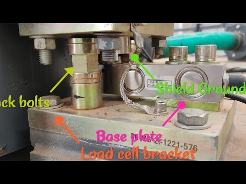 Bending Beam Load