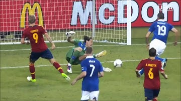 Euro 2016 Intro video