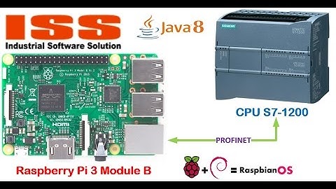 Java Swing Programming: Raspberry Pi 3 communication with CPU S7-1200