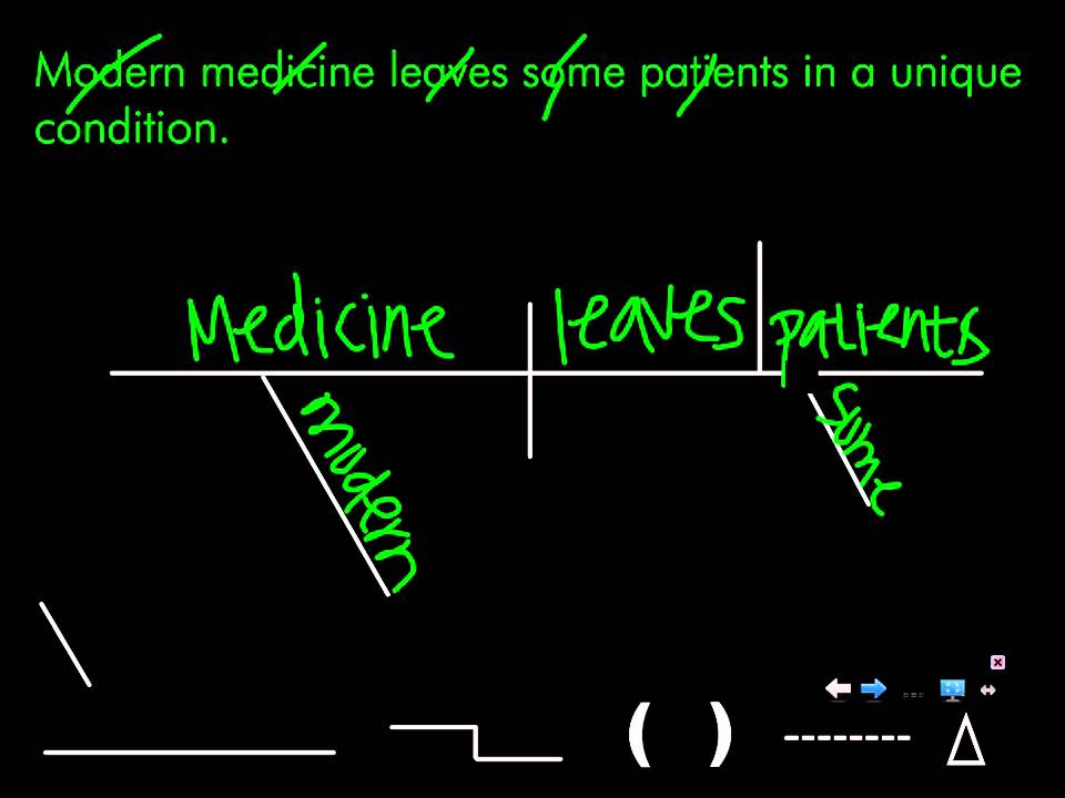 sentence-diagram-direct-object-a-youtube