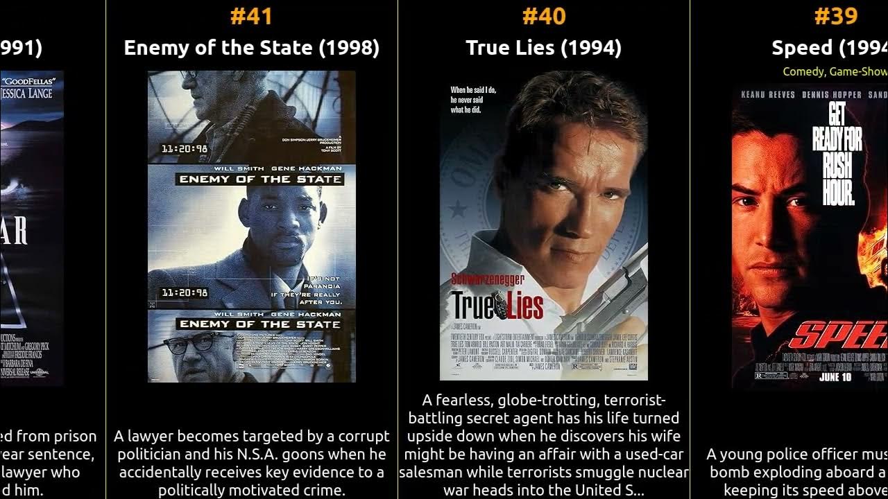 top-100-thriller-movies-of-the-1990s-youtube