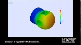 Ball and Seat Coating Expansion -- MOGAS Severe Service Ball Valves