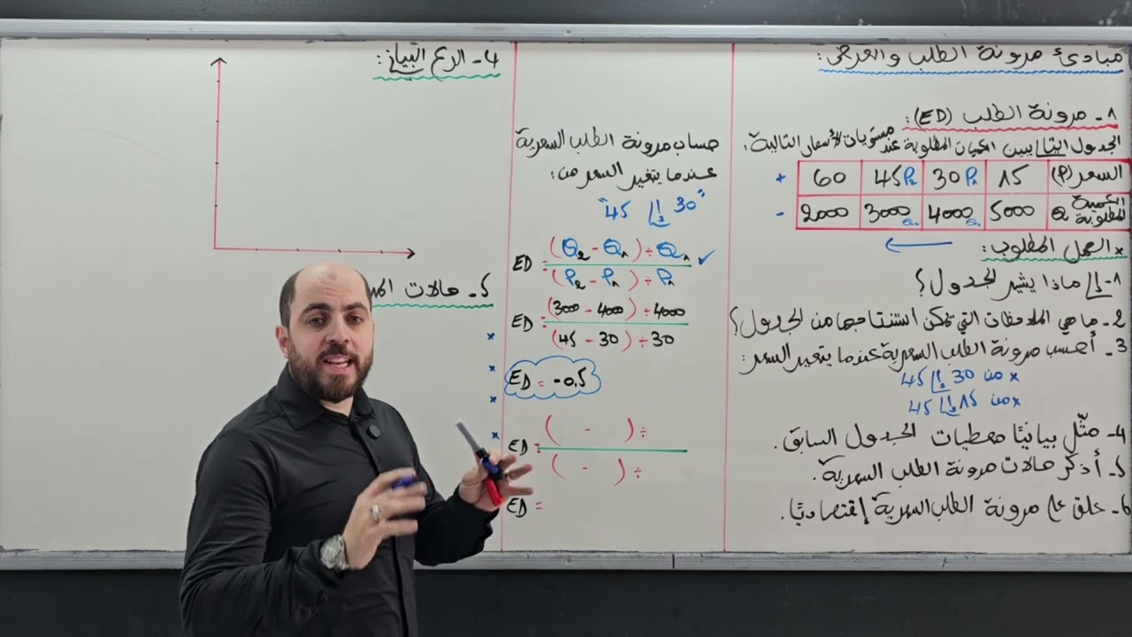 المرونات : التمرين 01 