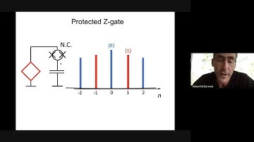 NSQA 2020   Introduction to 0 Pi Qubits   Robert McDemott & Britton Plourde