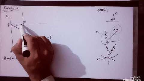 Mechanics Chapter 5 Friction Example 6