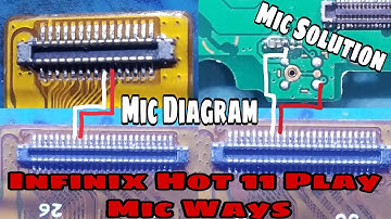 Infinix Hot 11 Play Mic Ways || Infinix Hot 11 Play Mic Solution || Infinix Hot 11 Complete Diagram