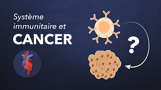 Système Immunitaire Et Cancer Ft