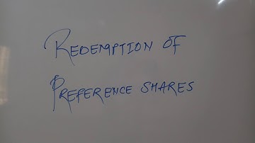 Redemption of Preference Shares, Introduction, basics