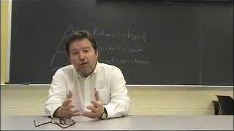 Plato On Human Nature - Part 2