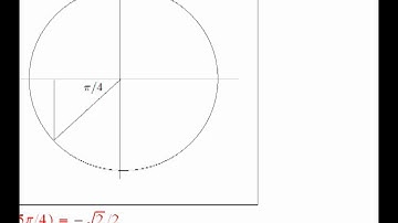 Worldwide Pre-Calculus: Using Reference Angles (ch5.9.2)