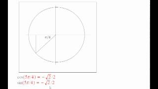 Worldwide Pre-Calculus: Using Reference Angles (ch5.9.2) Net Worth