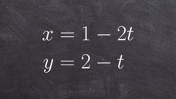 Learn how to eliminate the parameter with linear equations