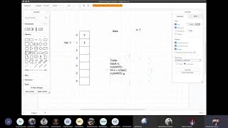 Stack ADT - 02 - Basic concepts