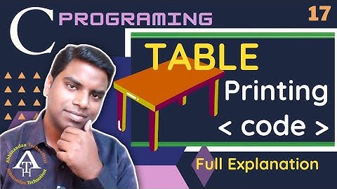 C Programming Tutorial # 17 (Hindi) print table of any number, किसी संख्या का पहाड़ा निकालिए!