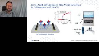 The Cardean Transistor Infrastructure screenshot 4