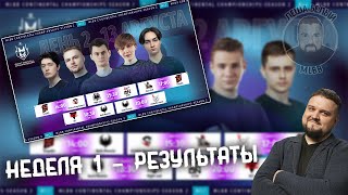 РЕЗУЛЬТАТЫ ПЕРВОЙ НЕДЕЛИ MCC SEASON 2 | ЛешаБелый | Трансферы после первой недели регулярки MCC