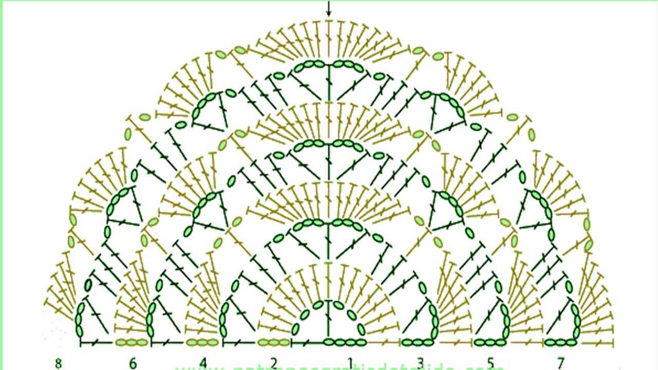 Схемы и описание полукруглых шалей. Вязание бактуса крючком схемы и описание для начинающих. Простая шаль бактус крючком схема. Вязание крючком ажурный бактус схемы и описание.