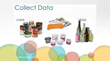 Data And Bar Graphs - Math, Grade 2, Unit 10, Video 2