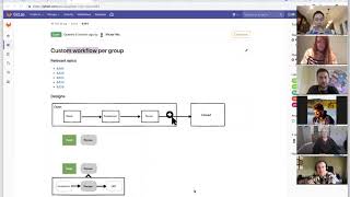 Value stream events and custom workflows