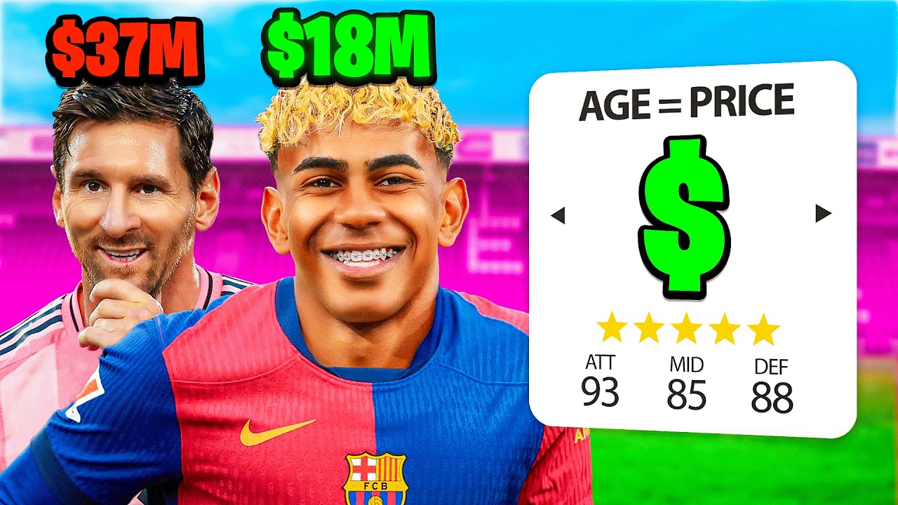 Career Mode, But Age = Price