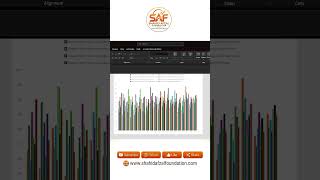 Create Charts from Large Data in Excel Using F11 Shortcut Instantly