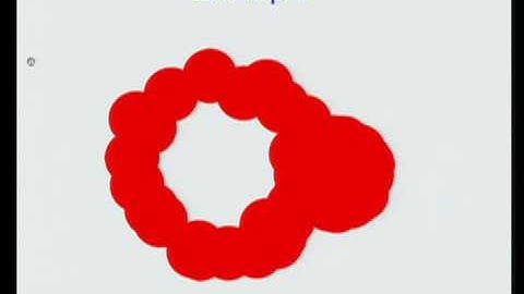 The Optimality of the Interleaving Distance on Multidimensional... Modules - Michael Lesnick