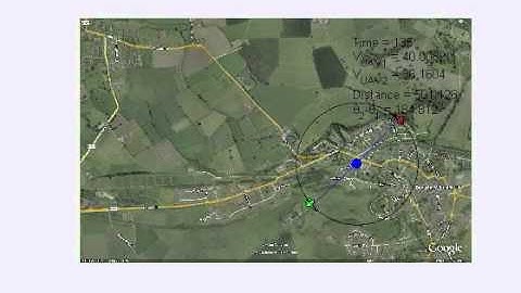 Coordinated Standoff Tracking by Multiple UAVs