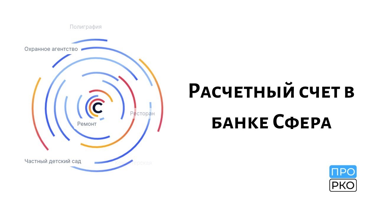 Банк испании. Сфера открыть счет. Текущий счет картинка. Сфера открыть счет. Сфера открыть счет.