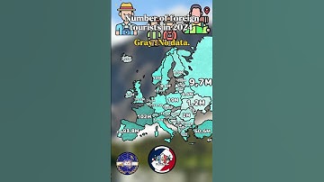 Number of foreign tourists in 2024