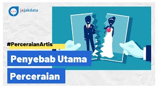 Beberapa Utama Penyebab Perceraian di Indonesia Beberapa Utama Penyebab Perceraian di Indonesia
