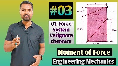 Moment of force/Force System/Verignons theorem/Engineering Mechanics/Resultant/FE Engineering