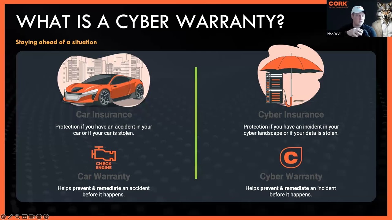 Reducing Financial Risk from Cybercrime – Cyber Insurance and Cyber Warranty