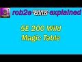 Wild Magic Table 5e