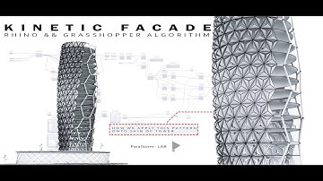 Grasshopper 027 - Parametric Tower ( Kinetic Facade )