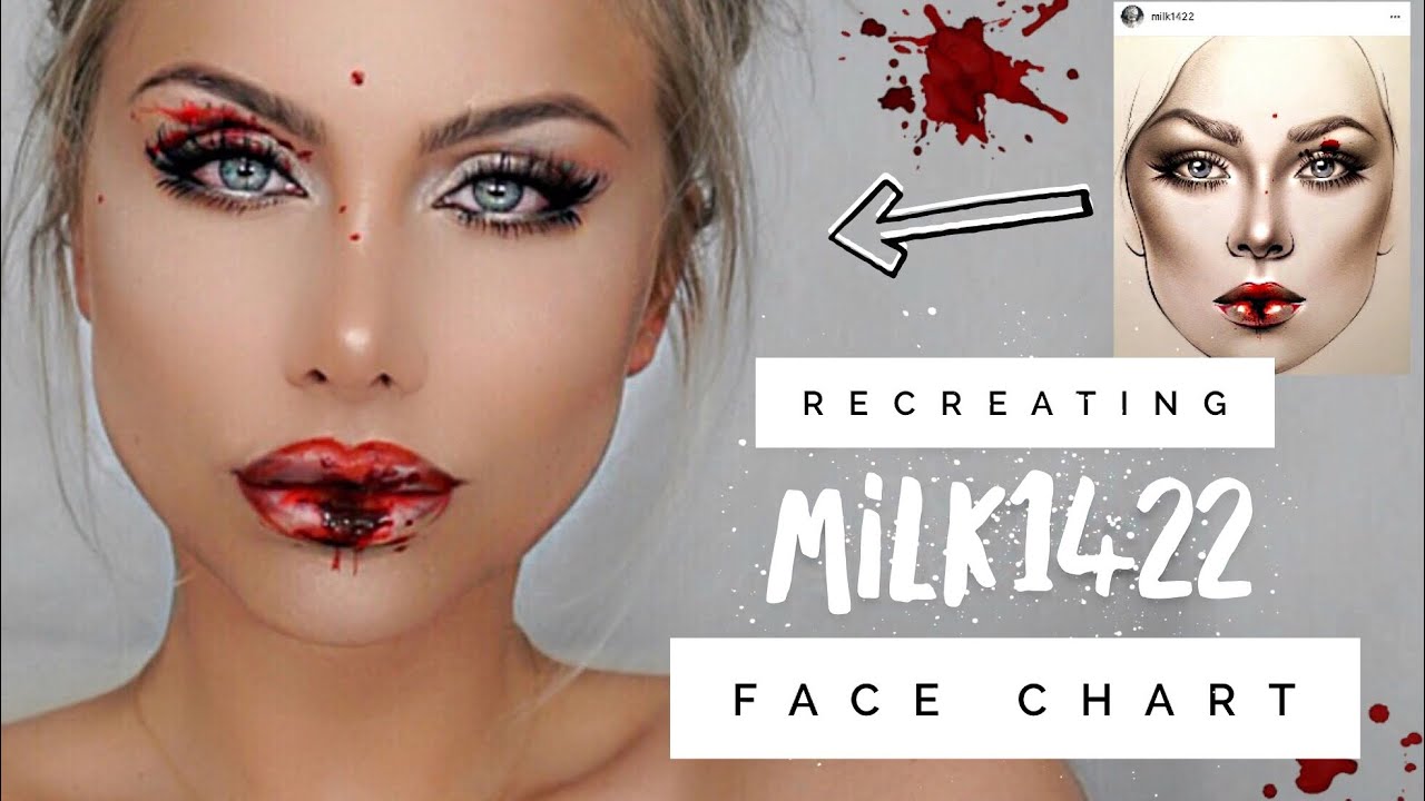 Face Chart Milk1422
