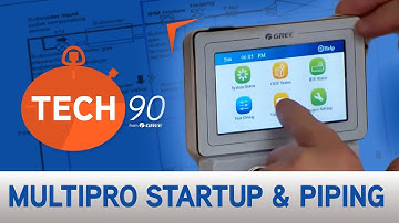 Tech90: NEW Quick Start Guide Walkthrough, MultiPRO Startup, Troubleshooting, and Piping Overview