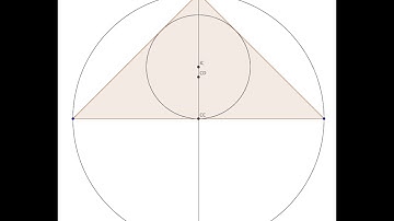 Finding Four Centers of Triangles Using GeoGebra 5