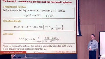 Cornell ORIE - Adventures in Self Similarity: Krzysztof Bogdan