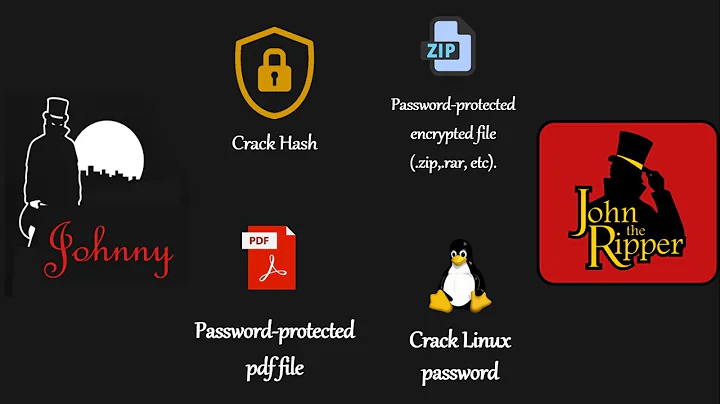 Cracking any Password form using John The Ripper & Johnny