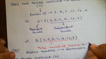 forced convection numerical/gtu/heat transfer