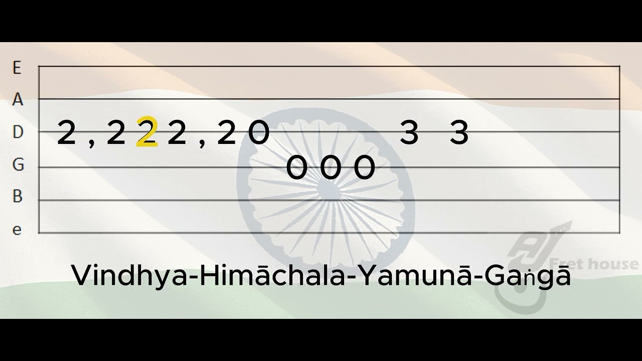 Jana Gana Mana – Guitar Tabs Lesson for Beginners | Indian National Anthem 