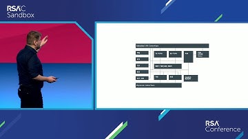 Kr00k: How KRACKing Amazon Echo Exposed a Billion+ Vulnerable WiFi Devices