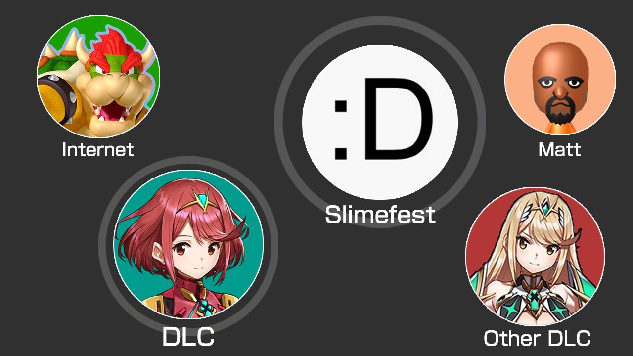 Nintendo Switch Online Voice Chat is Funny.