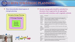Cybersecurity Assurance Chapter 2 Part 1 - Information Security Governance and Management